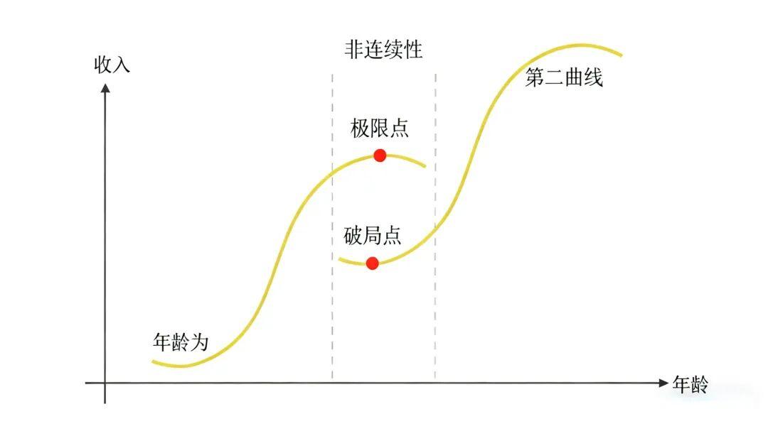 MK体育-今年这形势再搞下去，崩塌是迟早的事情！