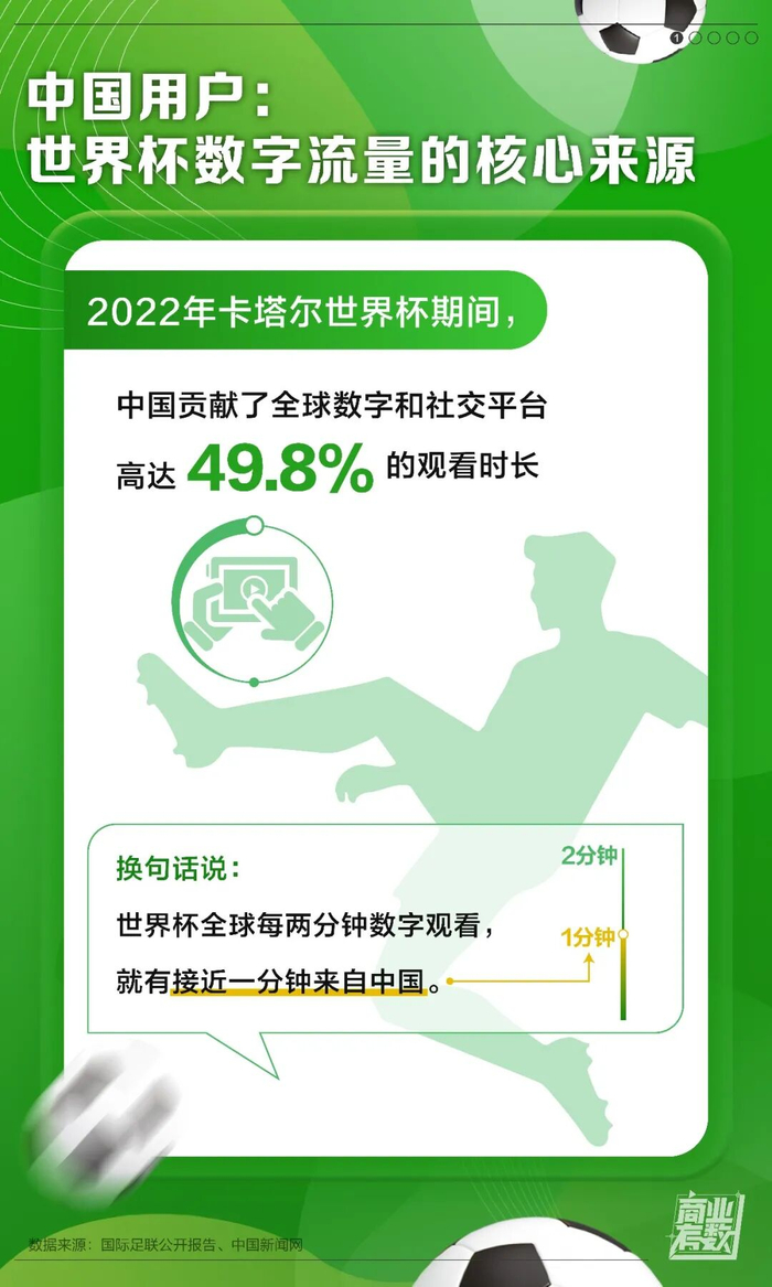 MK体育-世界杯为何不能没有中国市场？|美加墨世界杯|苗奇卉|文利|李立军|国际足联_新浪体育_新浪新闻