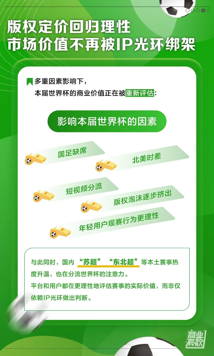 MK体育-世界杯为何不能没有中国市场？|美加墨世界杯|苗奇卉|文利|李立军|国际足联_新浪体育_新浪新闻