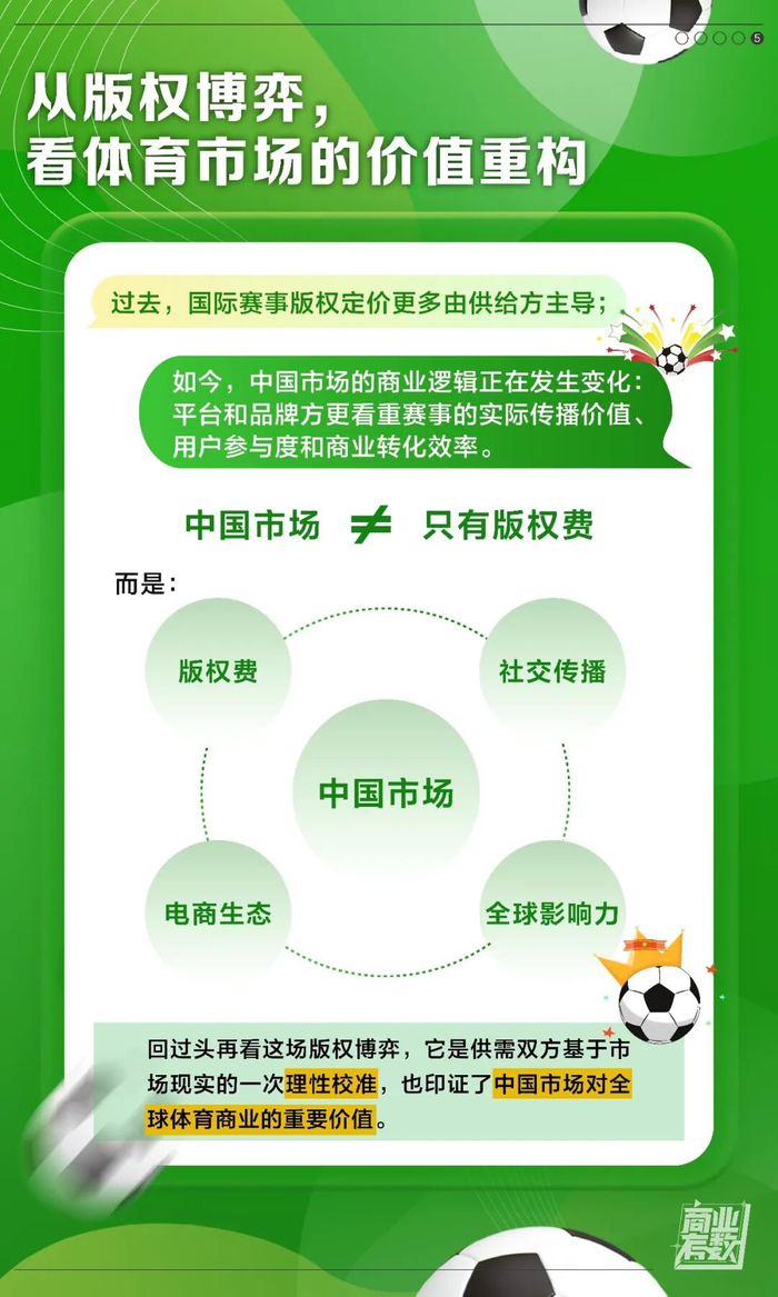 MK体育-世界杯为何不能没有中国市场？|美加墨世界杯|苗奇卉|文利|李立军|国际足联_新浪体育_新浪新闻