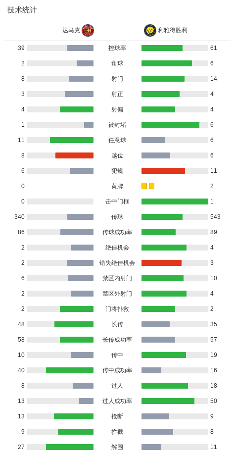 MK体育官方网站-利雅得胜利2-1达马克，C罗破门+越位进球被吹