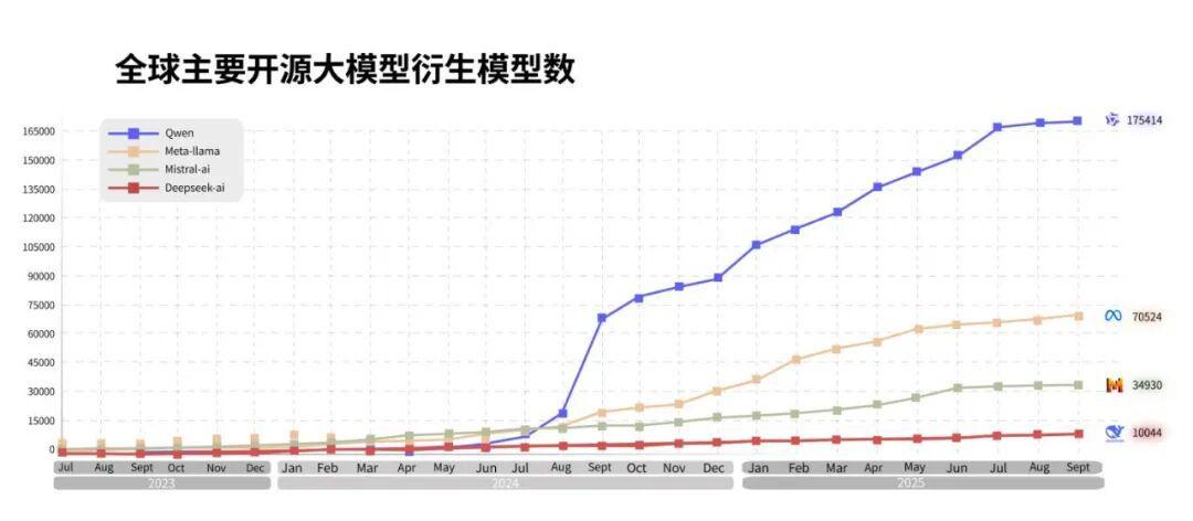 千问官宣签下郑钦文，中国体育与中国AI迎来同频时刻