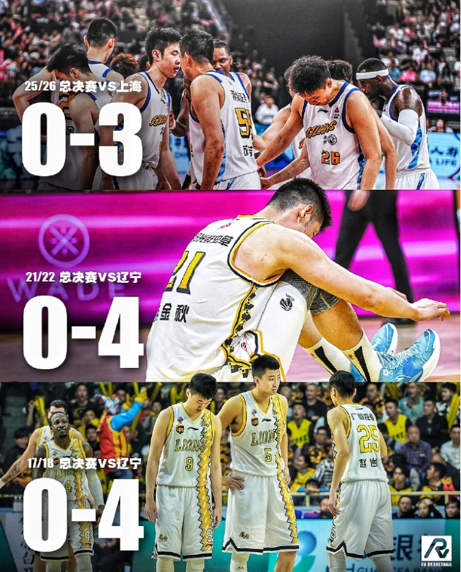 MK体育app下载-总决赛三战9分9失误！孙铭徽被放空5米遭扎心 打封闭鏖战已尽全力