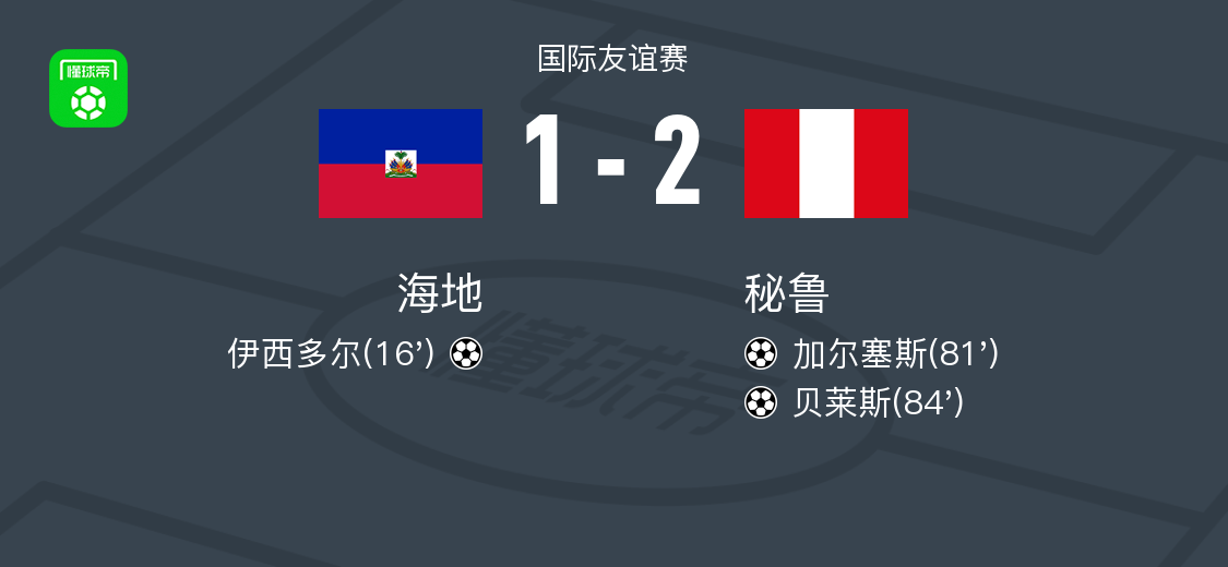 英超